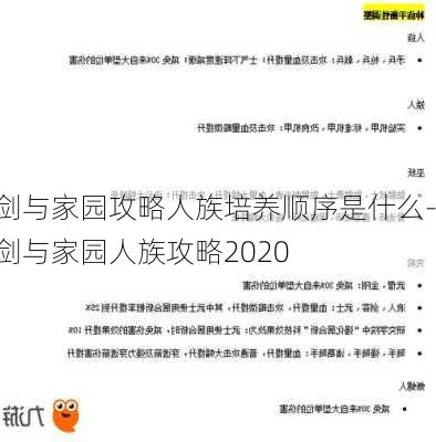 剑与家园攻略人族培养顺序是什么-剑与家园人族攻略2020