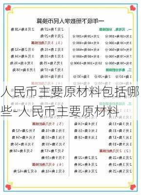 人民币主要原材料包括哪些-人民币主要原材料