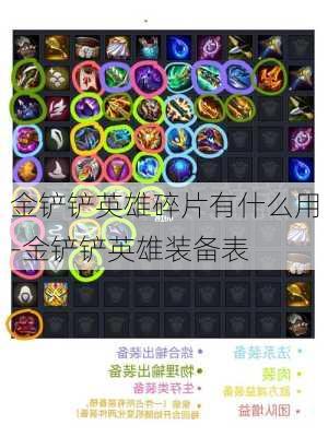 金铲铲英雄碎片有什么用-金铲铲英雄装备表