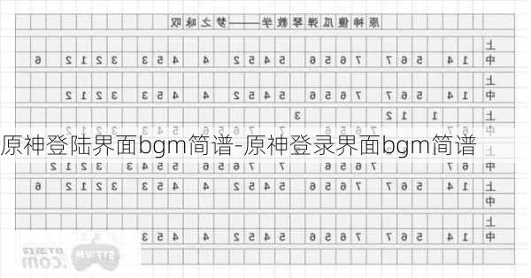 原神登陆界面bgm简谱-原神登录界面bgm简谱