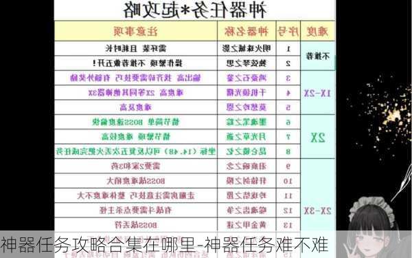 神器任务攻略合集在哪里-神器任务难不难