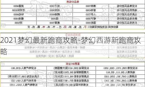 2021梦幻最新跑商攻略-梦幻西游新跑商攻略