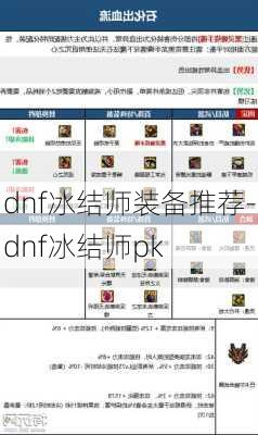 dnf冰结师装备推荐-dnf冰结师pk