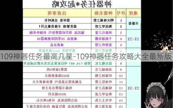 109神器任务最高几星-109神器任务攻略大全最新版