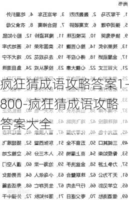 疯狂猜成语攻略答案1-800-疯狂猜成语攻略答案大全