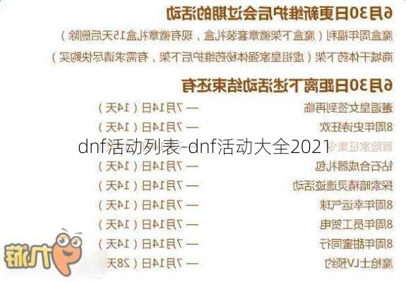 dnf活动列表-dnf活动大全2021