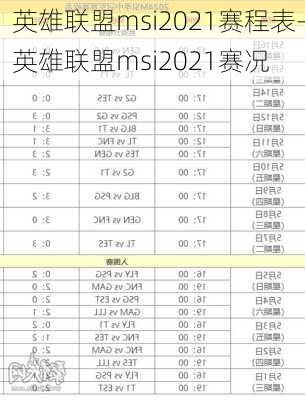 英雄联盟msi2021赛程表-英雄联盟msi2021赛况