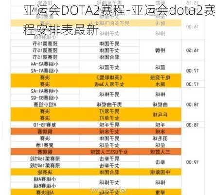 亚运会DOTA2赛程-亚运会dota2赛程安排表最新