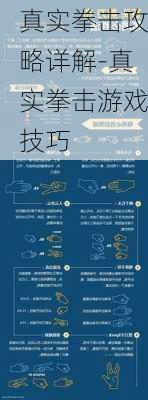 真实拳击攻略详解-真实拳击游戏技巧