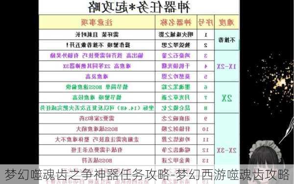 梦幻噬魂齿之争神器任务攻略-梦幻西游噬魂齿攻略