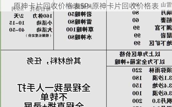 原神卡片回收价格表SP-原神卡片回收价格表