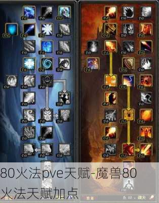 80火法pve天赋-魔兽80火法天赋加点