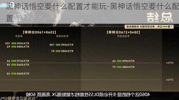 黑神话悟空要什么配置才能玩-黑神话悟空要什么配置