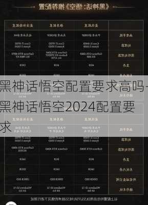 黑神话悟空配置要求高吗-黑神话悟空2024配置要求