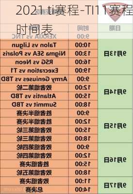 2021 ti赛程-TI11赛程时间表