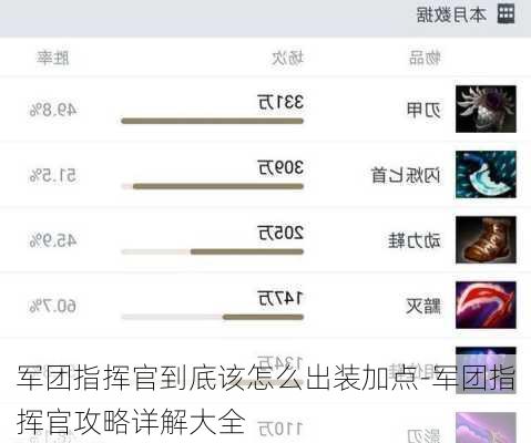 军团指挥官到底该怎么出装加点-军团指挥官攻略详解大全
