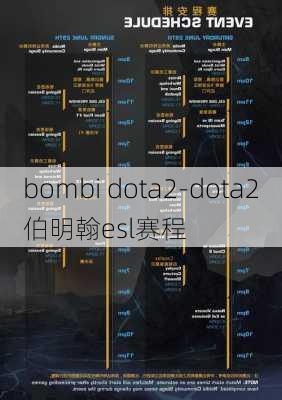 bombi dota2-dota2伯明翰esl赛程