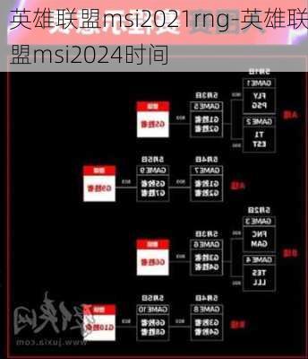 英雄联盟msi2021rng-英雄联盟msi2024时间