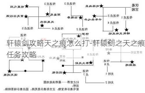 轩辕剑攻略天之痕怎么打-轩辕剑之天之痕任务攻略