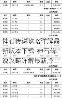 神石传说攻略详解最新版本下载-神石传说攻略详解最新版