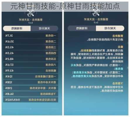 元神甘雨技能-原神甘雨技能加点