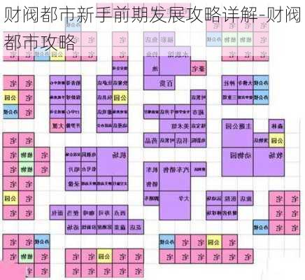 财阀都市新手前期发展攻略详解-财阀都市攻略