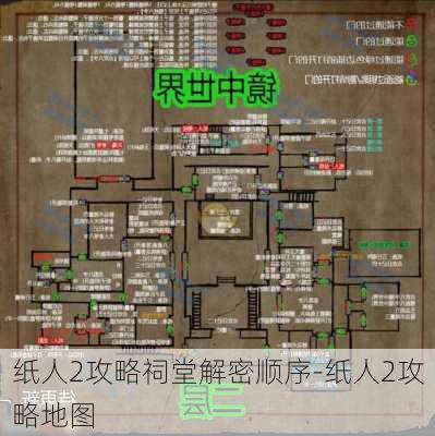 纸人2攻略祠堂解密顺序-纸人2攻略地图