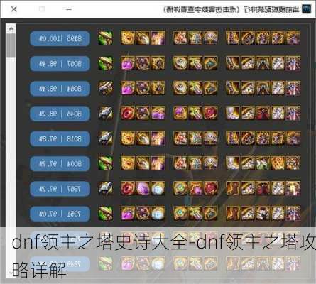 dnf领主之塔史诗大全-dnf领主之塔攻略详解
