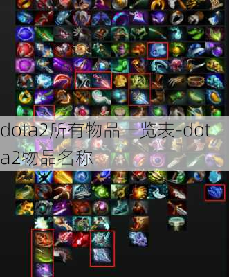 dota2所有物品一览表-dota2物品名称