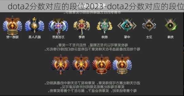 dota2分数对应的段位2023-dota2分数对应的段位