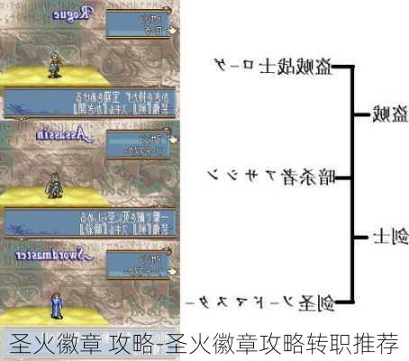 圣火徽章 攻略-圣火徽章攻略转职推荐