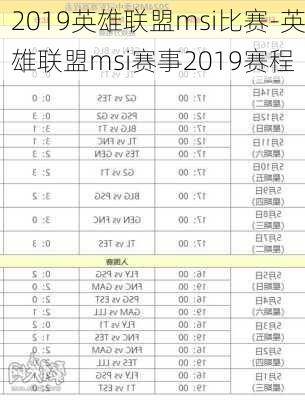 2019英雄联盟msi比赛-英雄联盟msi赛事2019赛程