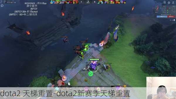 dota2 天梯重置-dota2新赛季天梯重置