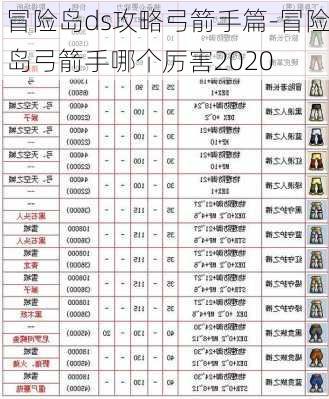 冒险岛ds攻略弓箭手篇-冒险岛弓箭手哪个厉害2020