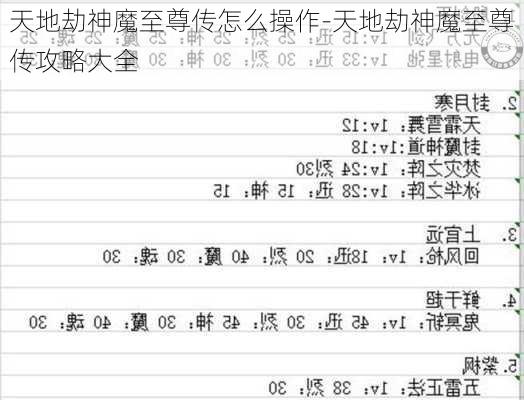 天地劫神魔至尊传怎么操作-天地劫神魔至尊传攻略大全