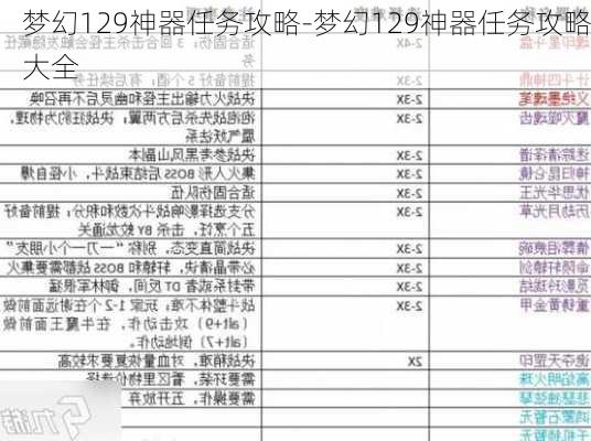 梦幻129神器任务攻略-梦幻129神器任务攻略大全