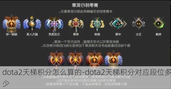 dota2天梯积分怎么算的-dota2天梯积分对应段位多少