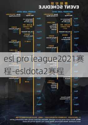 esl pro league2021赛程-esldota2赛程