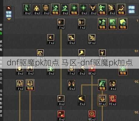 dnf驱魔pk加点 马区-dnf驱魔pk加点