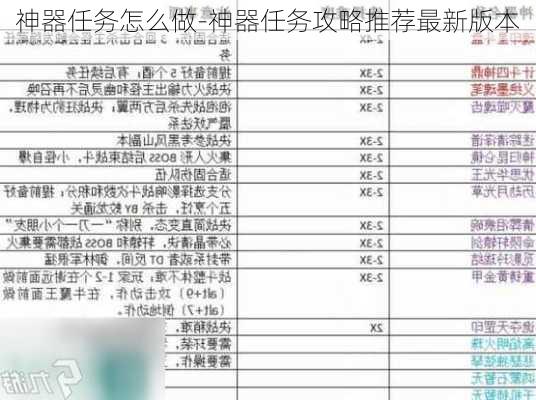 神器任务怎么做-神器任务攻略推荐最新版本