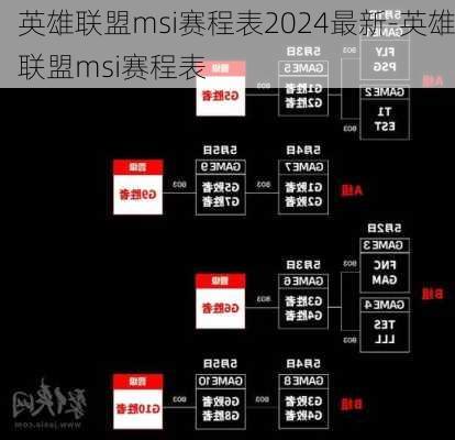 英雄联盟msi赛程表2024最新-英雄联盟msi赛程表