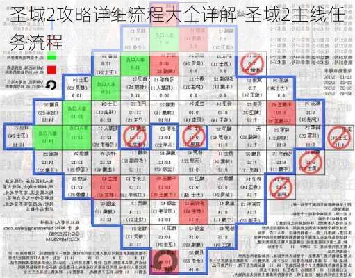 圣域2攻略详细流程大全详解-圣域2主线任务流程