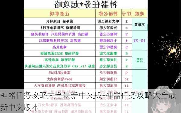 神器任务攻略大全最新中文版-神器任务攻略大全最新中文版本