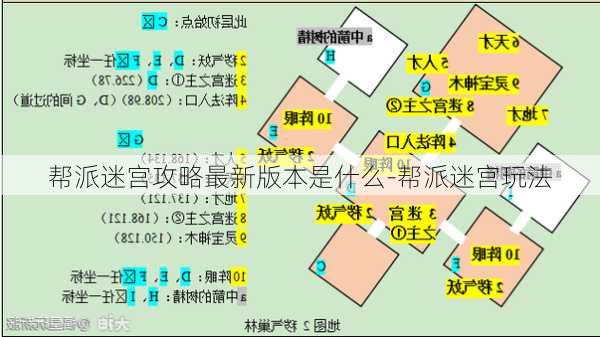 帮派迷宫攻略最新版本是什么-帮派迷宫玩法