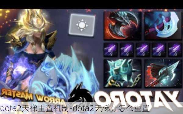 dota2天梯重置机制-dota2天梯分怎么重置