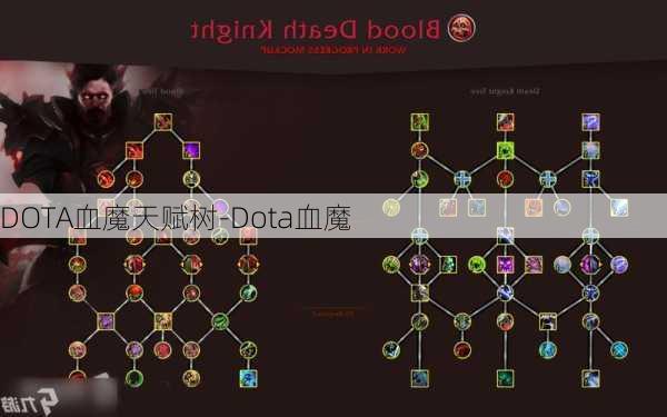 DOTA血魔天赋树-Dota血魔