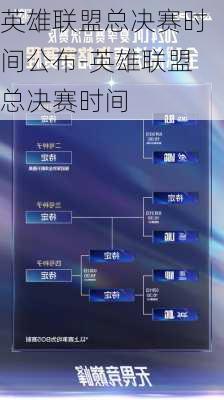 英雄联盟总决赛时间公布-英雄联盟总决赛时间