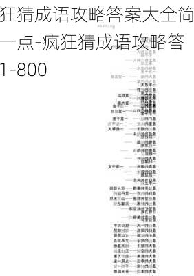 疯狂猜成语攻略答案大全简单一点-疯狂猜成语攻略答案1-800