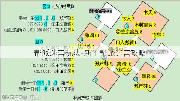 帮派迷宫玩法-新手帮派迷宫攻略