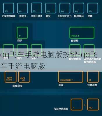 qq飞车手游电脑版按键-qq飞车手游电脑版